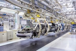 Automotive-industry