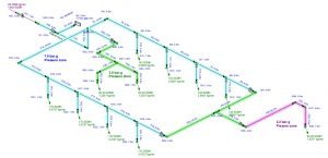 Isometric- piping flow analysis